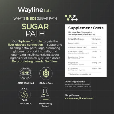 Sugar Path